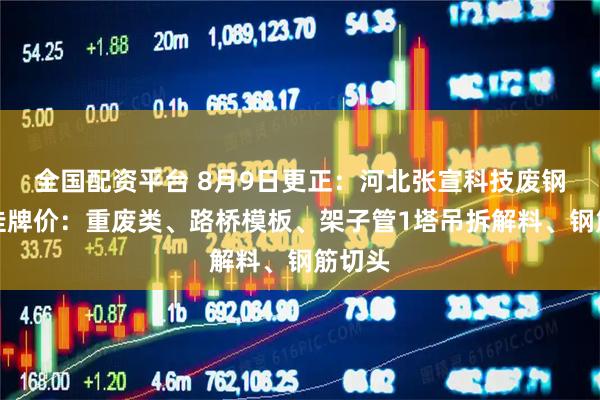 全国配资平台 8月9日更正：河北张宣科技废钢采购挂牌价：重废类、路桥模板、架子管1塔吊拆解料、钢筋切头
