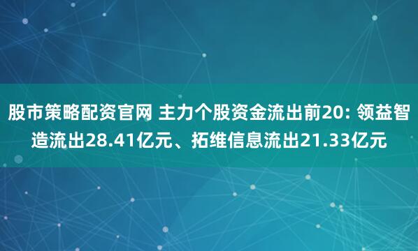 股市策略配资官网 主力个股资金流出前20: 领益智造流出28.41亿元、拓维信息流出21.33亿元